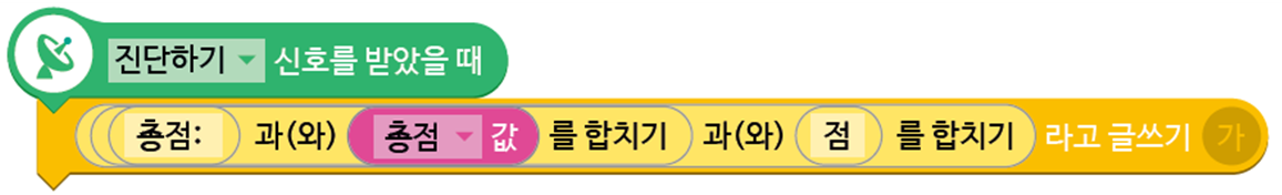 (주)금성출판사 정보 119쪽 현행내용 이미지