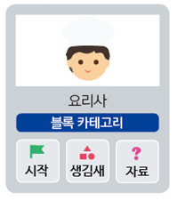 (주)금성출판사 정보 125쪽 현행내용 이미지