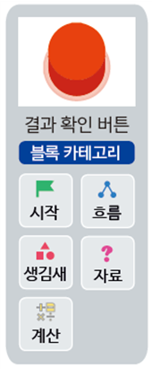 (주)금성출판사 정보 125쪽 현행내용 이미지