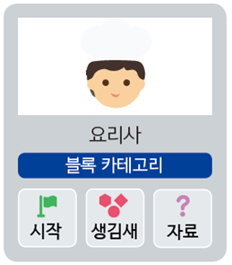 (주)금성출판사 정보 125쪽 수정내용 이미지