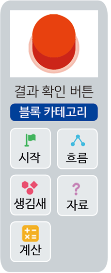 (주)금성출판사 정보 125쪽 수정내용 이미지