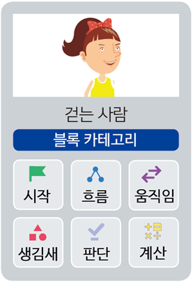 (주)금성출판사 정보 127쪽 현행내용 이미지