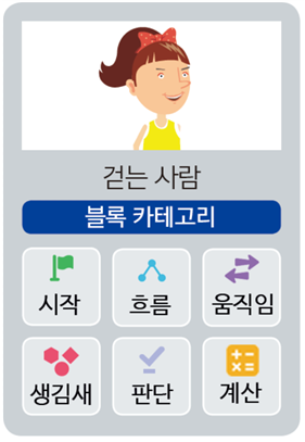 (주)금성출판사 정보 127쪽 수정내용 이미지