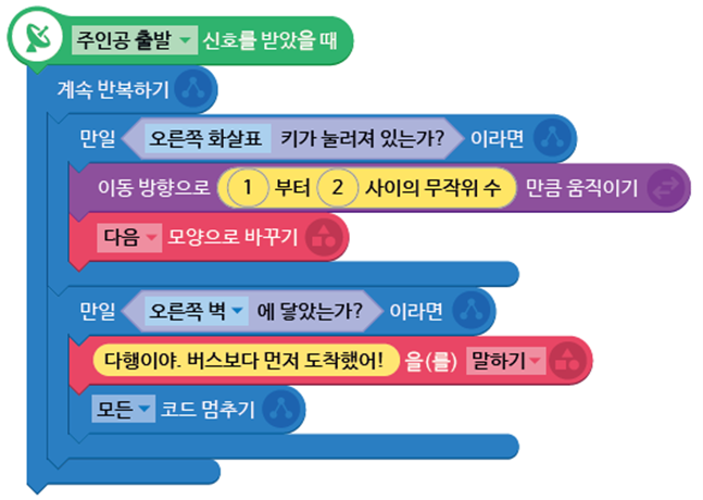 (주)금성출판사 정보 127쪽 현행내용 이미지