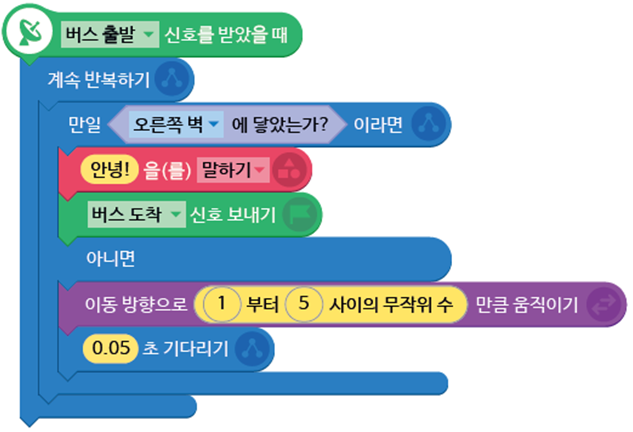 (주)금성출판사 정보 127쪽 현행내용 이미지