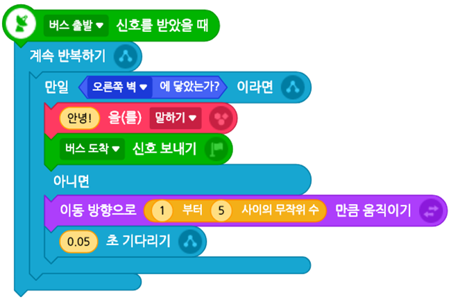 (주)금성출판사 정보 127쪽 수정내용 이미지