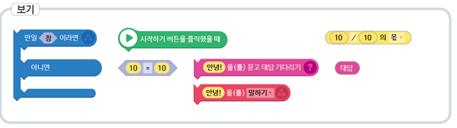 (주)금성출판사 정보 128쪽 현행내용 이미지