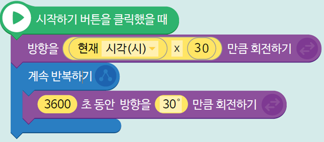 (주)금성출판사 정보 131쪽 현행내용 이미지