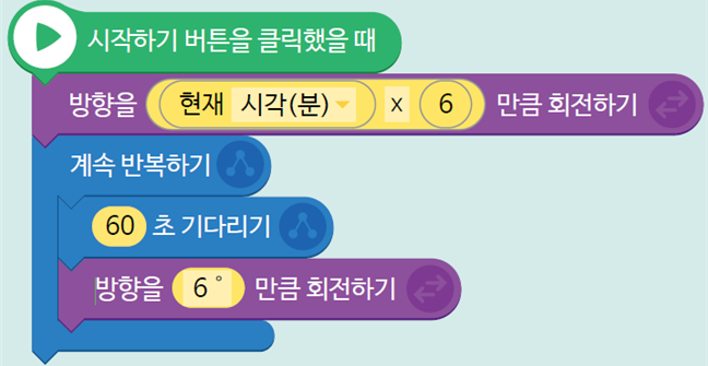 (주)금성출판사 정보 131쪽 현행내용 이미지