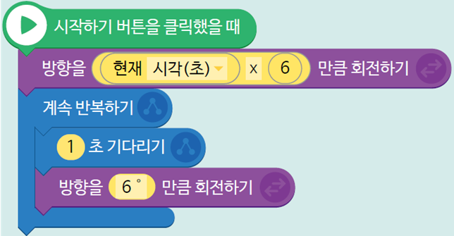 (주)금성출판사 정보 131쪽 현행내용 이미지