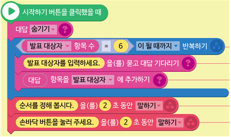 (주)금성출판사 정보 134쪽 현행내용 이미지