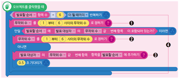 (주)금성출판사 정보 134쪽 현행내용 이미지