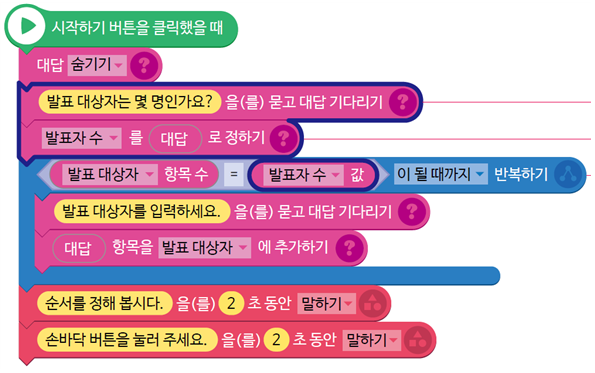 (주)금성출판사 정보 291쪽 현행내용 이미지