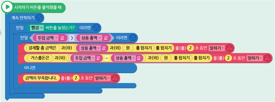 (주)금성출판사 정보 158쪽 현행내용 이미지