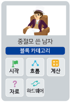 (주)금성출판사 정보 161쪽 수정내용 이미지