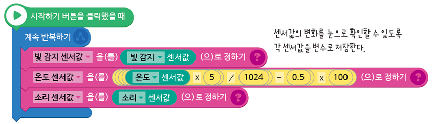 (주)금성출판사 정보 161쪽 현행내용 이미지