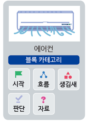 (주)금성출판사 정보 161쪽 현행내용 이미지