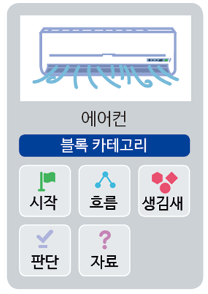 (주)금성출판사 정보 161쪽 수정내용 이미지