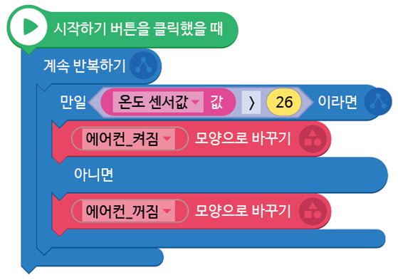 (주)금성출판사 정보 161쪽 현행내용 이미지