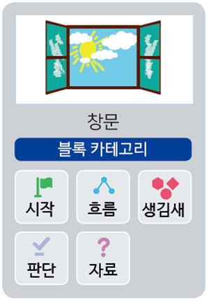 (주)금성출판사 정보 161쪽 수정내용 이미지