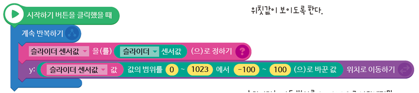 (주)금성출판사 정보 163쪽 현행내용 이미지