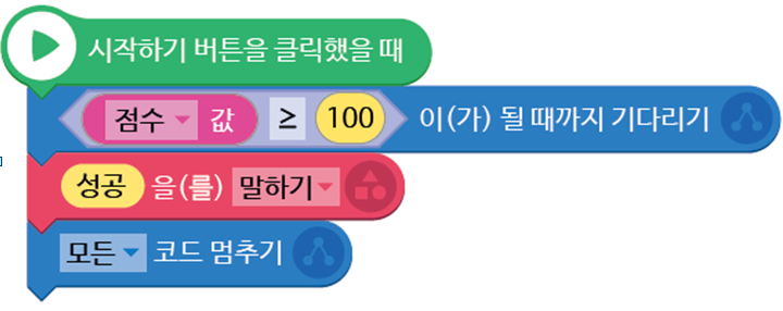 (주)금성출판사 정보 163쪽 현행내용 이미지