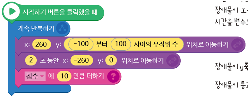 (주)금성출판사 정보 163쪽 현행내용 이미지