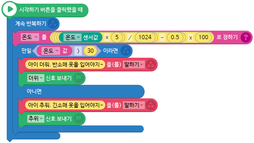 (주)금성출판사 정보 167쪽 현행내용 이미지