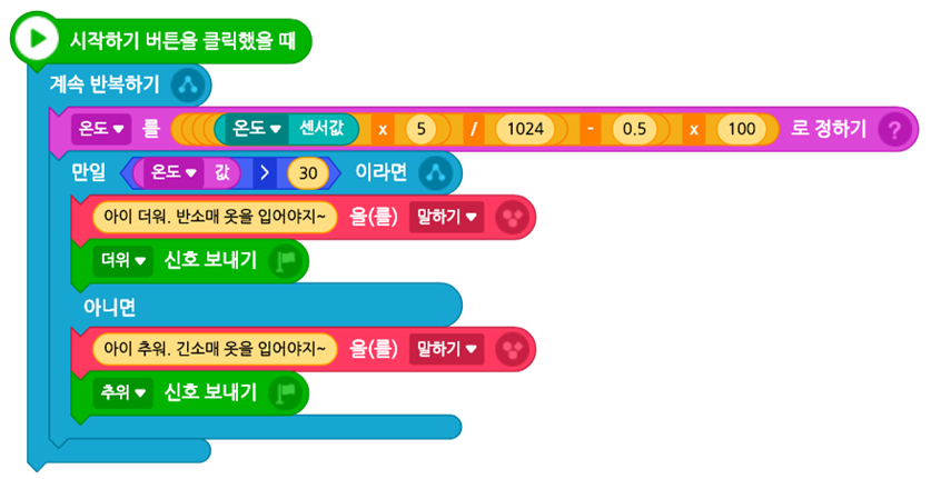 (주)금성출판사 정보 167쪽 수정내용 이미지