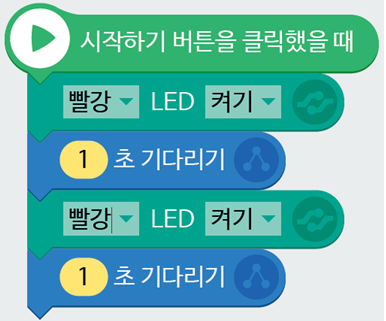 (주)금성출판사 정보 171쪽 현행내용 이미지