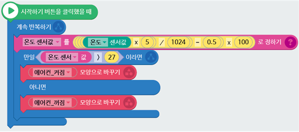 (주)금성출판사 정보 171쪽 현행내용 이미지