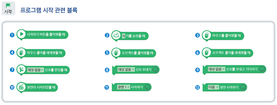 (주)금성출판사 정보 175쪽 현행내용 이미지