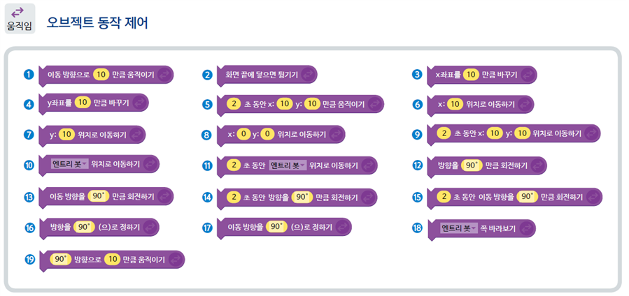 (주)금성출판사 정보 176쪽 현행내용 이미지