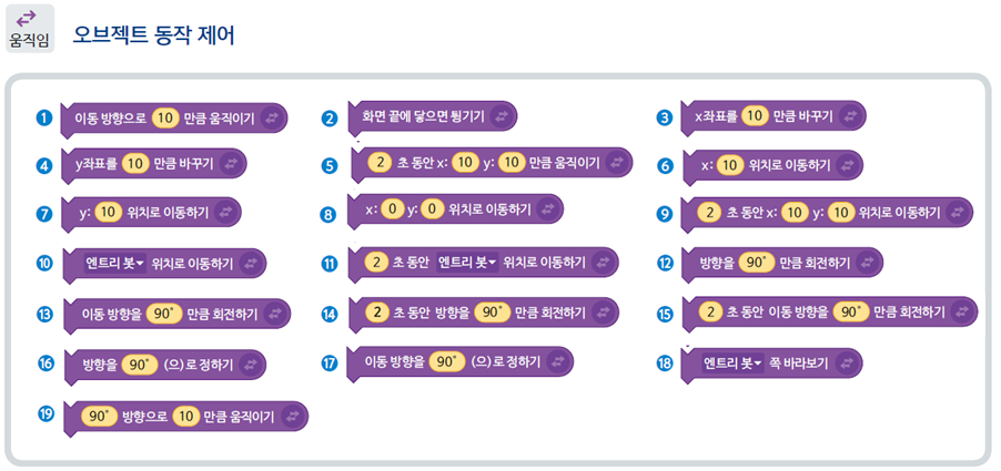 (주)금성출판사 정보 176쪽 수정내용 이미지