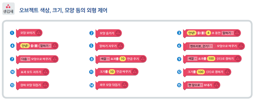 (주)금성출판사 정보 176쪽 현행내용 이미지