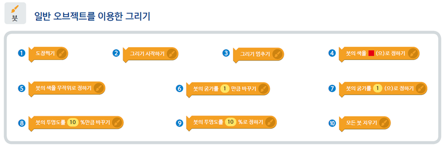 (주)금성출판사 정보 177쪽 현행내용 이미지