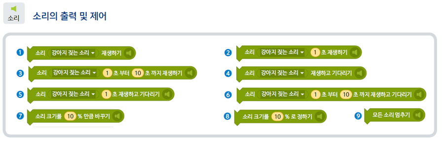 (주)금성출판사 정보 178쪽 수정내용 이미지