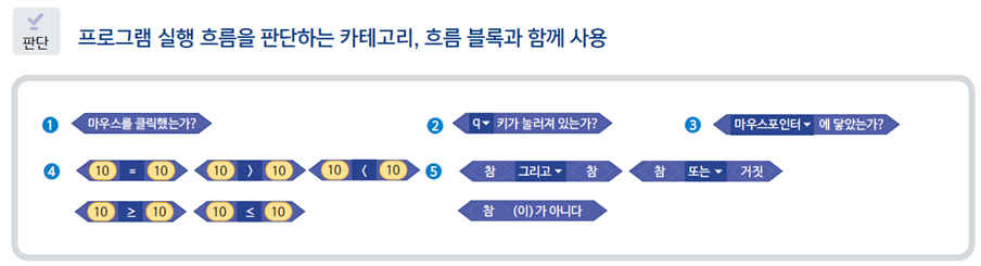 (주)금성출판사 정보 178쪽 수정내용 이미지