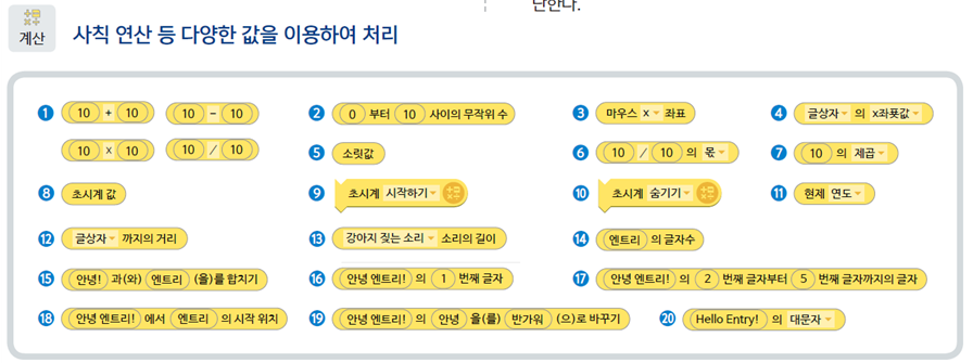 (주)금성출판사 정보 178쪽 현행내용 이미지