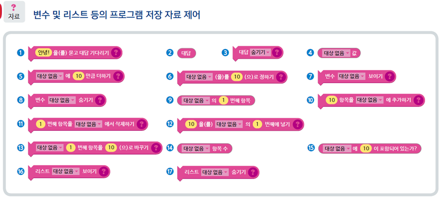 (주)금성출판사 정보 179쪽 현행내용 이미지