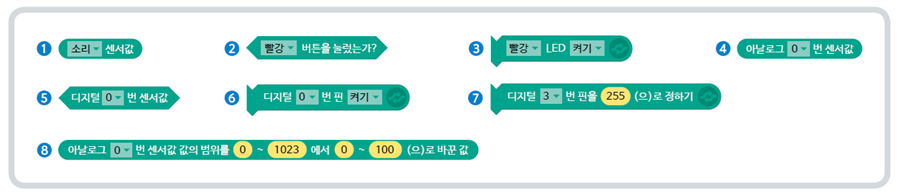 (주)금성출판사 정보 180쪽 현행내용 이미지