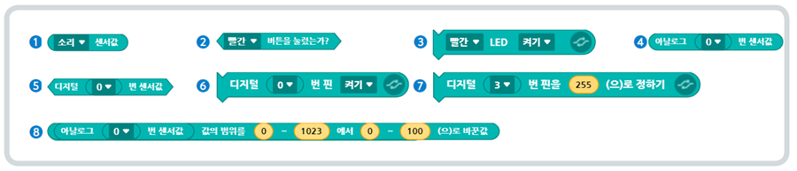 (주)금성출판사 정보 180쪽 수정내용 이미지