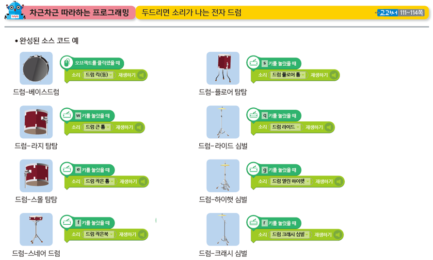 (주)금성출판사 정보 187쪽 현행내용 이미지