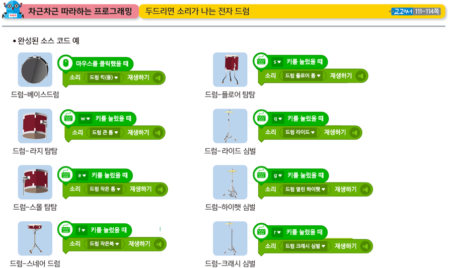 (주)금성출판사 정보 187쪽 수정내용 이미지