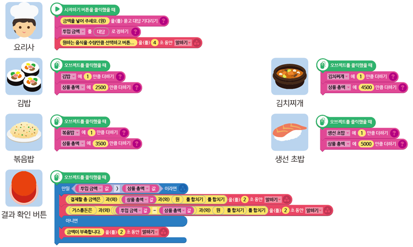 (주)금성출판사 정보 190쪽 현행내용 이미지