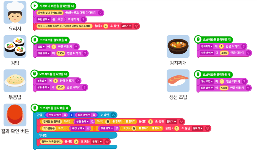 (주)금성출판사 정보 190쪽 수정내용 이미지