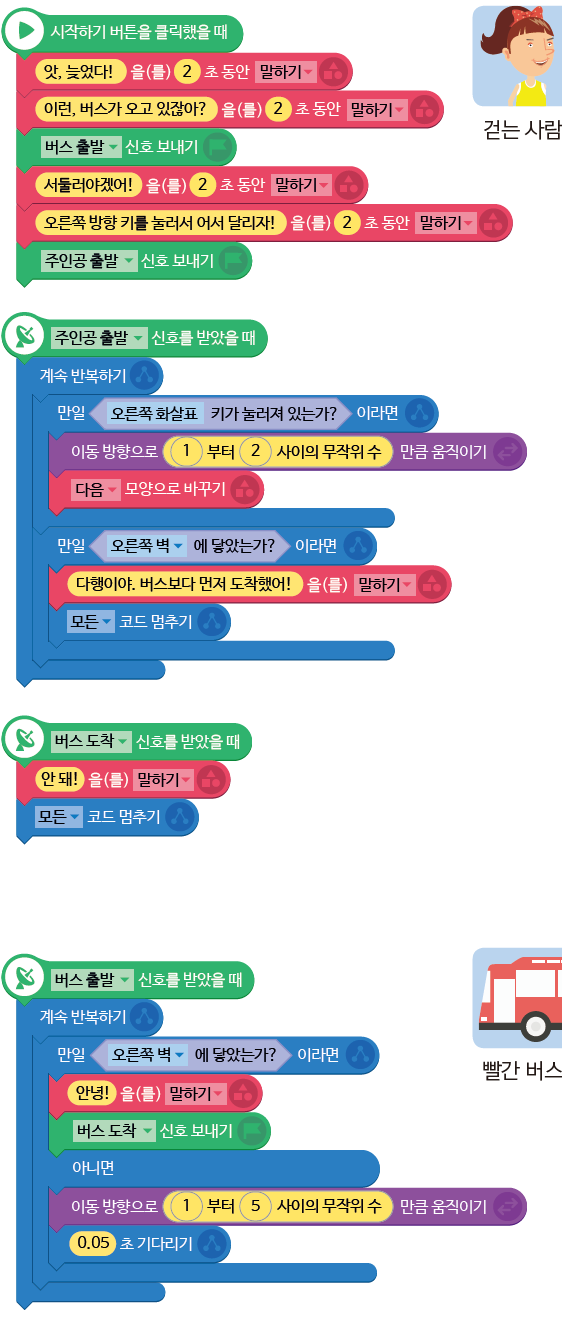 (주)금성출판사 정보 191쪽 현행내용 이미지