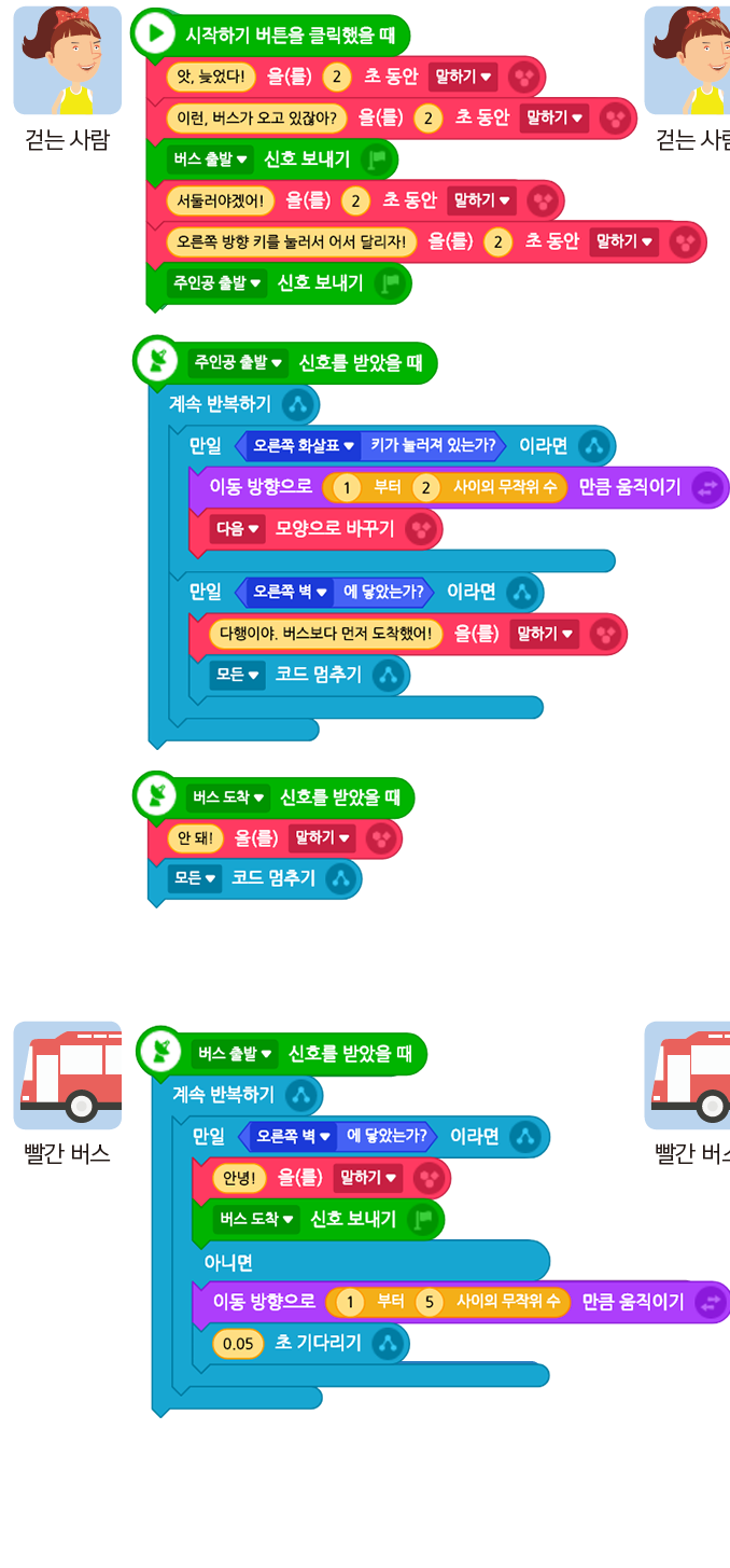 (주)금성출판사 정보 191쪽 수정내용 이미지