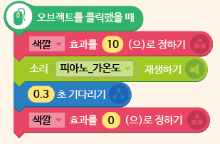 (주)금성출판사 정보 117쪽 현행내용 이미지