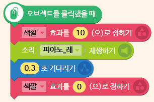 (주)금성출판사 정보 117쪽 현행내용 이미지